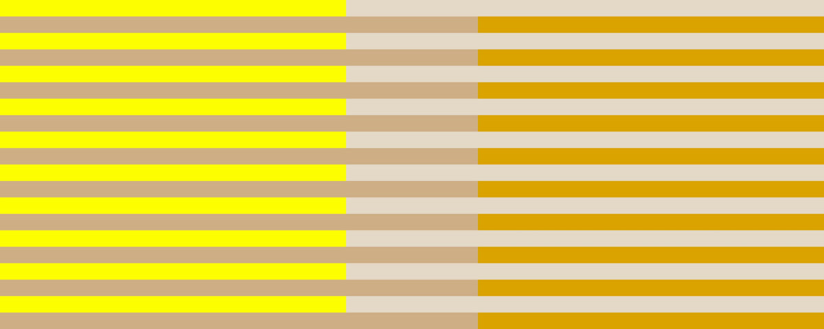 Küchenrückwand-The Yellows - Multy Stripes - Buttercup